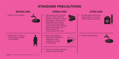 Sign - Isolation Precaution - Standard - Laminated - 10" x 5"