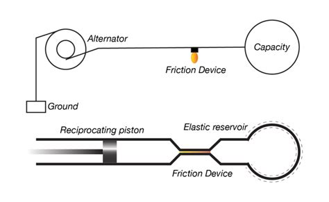 7 Impressive Tesla Coil Experiments | Waveguide