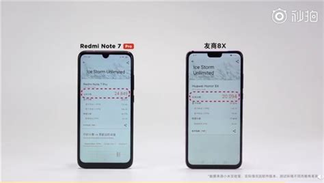 红米note 7 Pro与荣耀8x跑分对比：前者胜出 红米红米note 7 Pro ——快科技驱动之家旗下媒体 科技改变未来