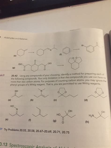 Solved Dms Ropose An Efficient Synthesis For Each Of The Chegg