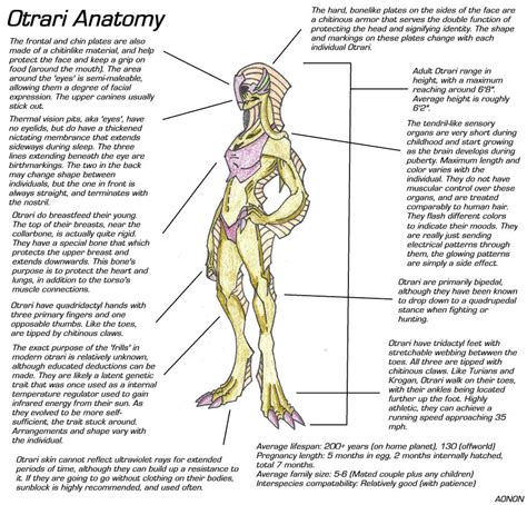 Masseffect Original Race Otrari Anatomy By Aonon On Deviantart