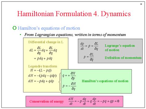 Hamiltonian Formulation 4 Dynamics