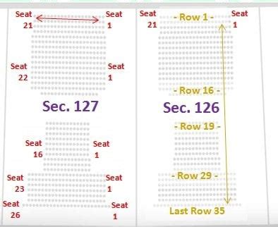 Baltimore Ravens Seating Chart | M&T Bank Stadium Seat Views | TickPick