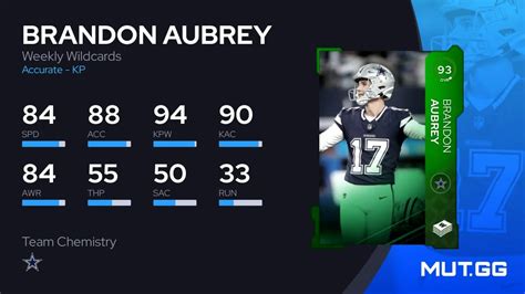 Brandon Aubrey Weekly Wildcards 93 OVR Madden NFL 24 MUT GG