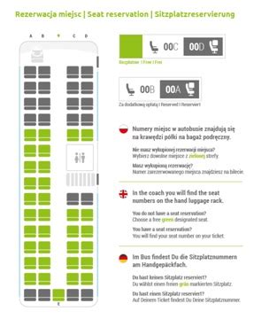 Flixbus Uruchamia W Polsce System Rezerwacji Miejsc