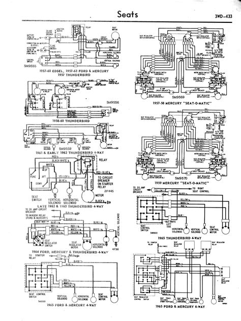 1965 Ford Thunderbird Wiring Diagram Wiring Diagram