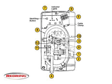 Redring Zeta Profile Shower Spares And Parts Redring Zeta National