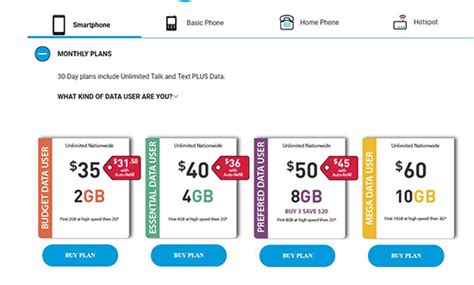 The Cheapest Cell Phone Plans [December 2019]