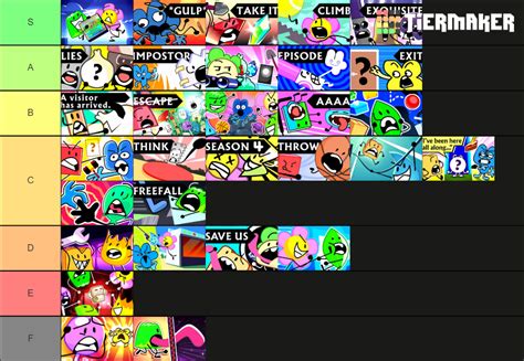 Bfb All Episodes 1 30 Tier List Community Rankings Tiermaker