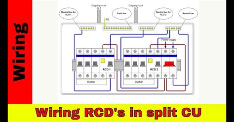 Wiring Diagram Earth Leakage Circuit Breaker Box Wiring Diagram