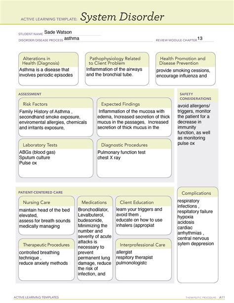 Active Learning Template Sys Dis ACTIVE LEARNING TEMPLATES