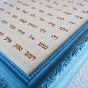 The 72 Names Of God Judaism Color Divine Hebrew Torah Letters