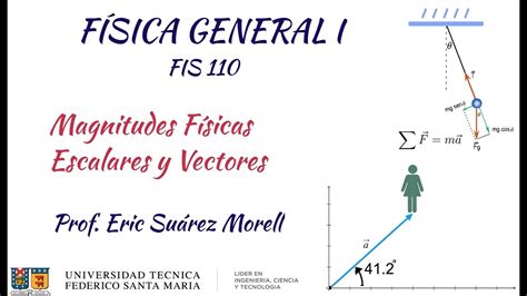 Magnitudes En La Física Escalares Y Vectores Youtube