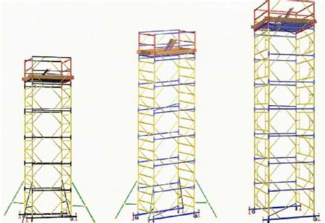 Виды строительных лесов – Какие бывают строительные леса, виды и их ...