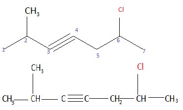 What is the condensed formula for 6-chloro-2-methyl-3-heptyne ...