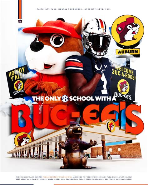 Episode 284: Of Course We Talked About the Buc-ee’s Graphic