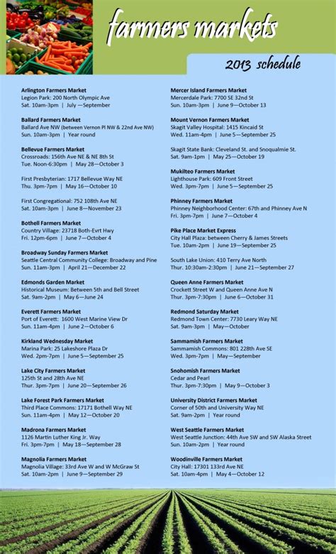 Farmers Market Schedule Windermerenorth