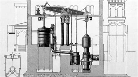 Largest Engines In The World Engineerine