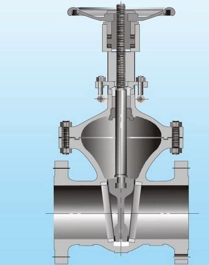 Wedge Gate Valve Manufacturer - Solid or Flexible Wedge Type - Kinvalve