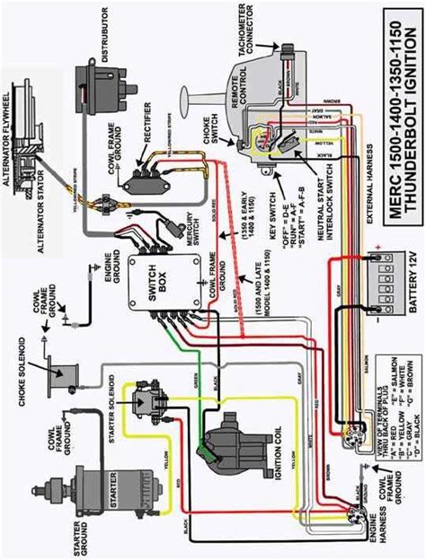 Wiring Diagram For Mercury Thunderbolt Ignition