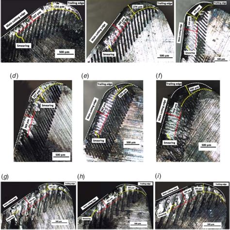 Surface Roughness Talysurf Profile Of Commercial Wnt Chip Breaker A