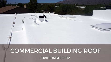 Commercial Building Roof Types | What is Commercial Building Roof