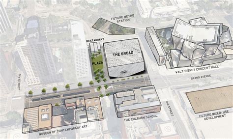 Diller Scofidio Renfro Plans Landscaped Plaza For The Broad