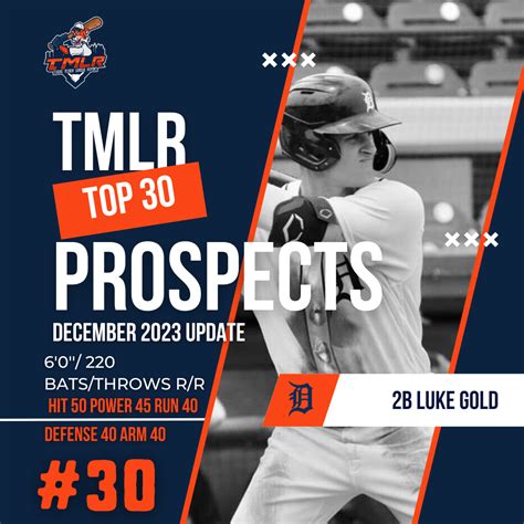 Detroit Tigers Prospect Report 2b Luke Gold