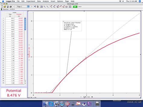 Engineering 44 tytsai: Experiment: Capacitor charging/discharging