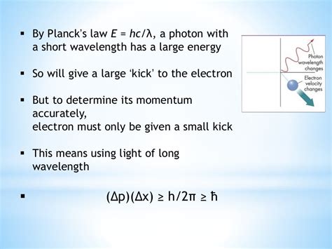 heisenberg uncertainty principle