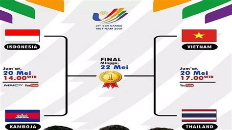 Hasil Akhir Voli Putra Indonesia Vs Kamboja Hari Ini Jadwal Final