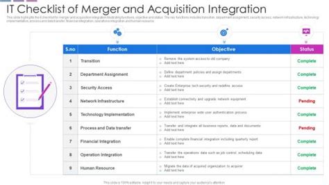 Merger Checklist Icon Powerpoint Presentation And Slides Slideteam