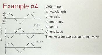 Answered: (arbitrary units) (12) 4 Example #4 60… | bartleby