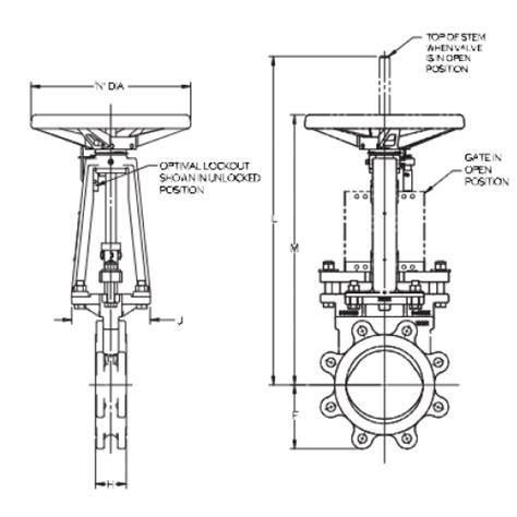 Kgc Bd Basic Valve With Handwheel Actuator