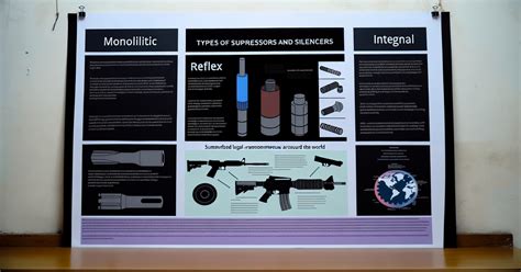 Suppressors and Silencers: Types, Functions, and Legal Framework - Ace ...