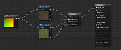 Landscape Materials Unreal Engine Documentation