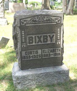 Elizabeth R Homan Bixby M Morial Find A Grave