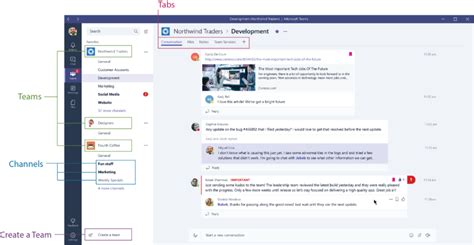 Microsoft Teams Tobin Solutions