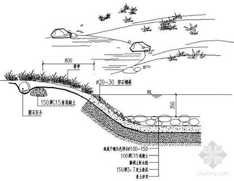 草坡入水驳岸做法详图 园林景观节点详图 筑龙园林景观论坛