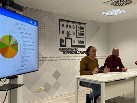 Torredelcampo soluciona las incidencias comunicadas a través del