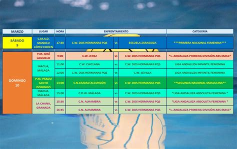 Agenda Del Fin De Semana Del Club Waterpolo Dos Hermanas PQS Club