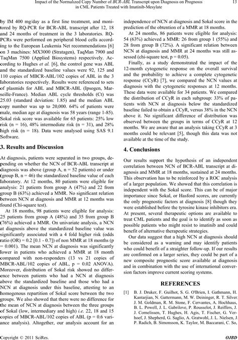 Impact Of The Normalized Copy Number Of Bcr Abl Transcript Upon Diagnosis On Prognosis In Cml