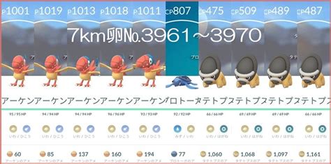 【直近の7km卵事情】30個割った結果は、完敗でした！ ポケモンgoを呟く