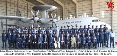 Pakistan AEW WAFF World Armed Forces Forum