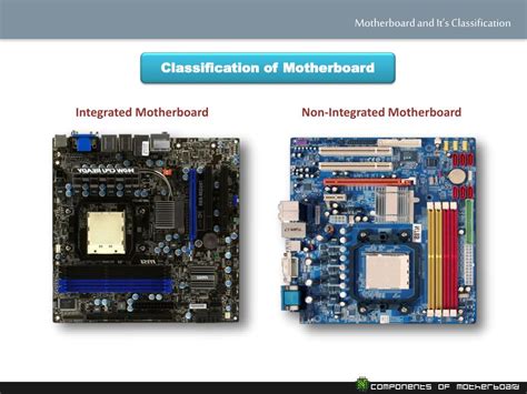 Ppt Motherboard I Ts Classification Powerpoint Presentation Id