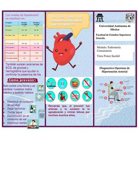 Hipertensión Arterial sacdiel Viera ponce uDocz