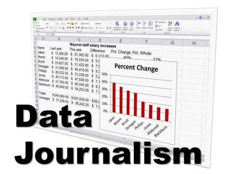 Data Journalism - a free, online minicourse