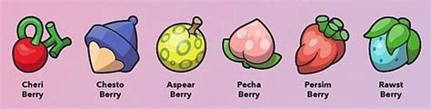 Pokémon Scarlet and Violet: All Berries and Where to Find Them - GameRiv