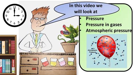 Gcse Physics Atmospheric Pressure Revision Youtube