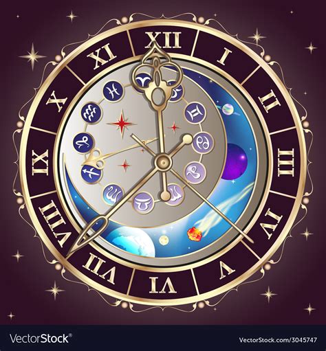 Zodiac Signs Astrological Clock Royalty Free Vector Image